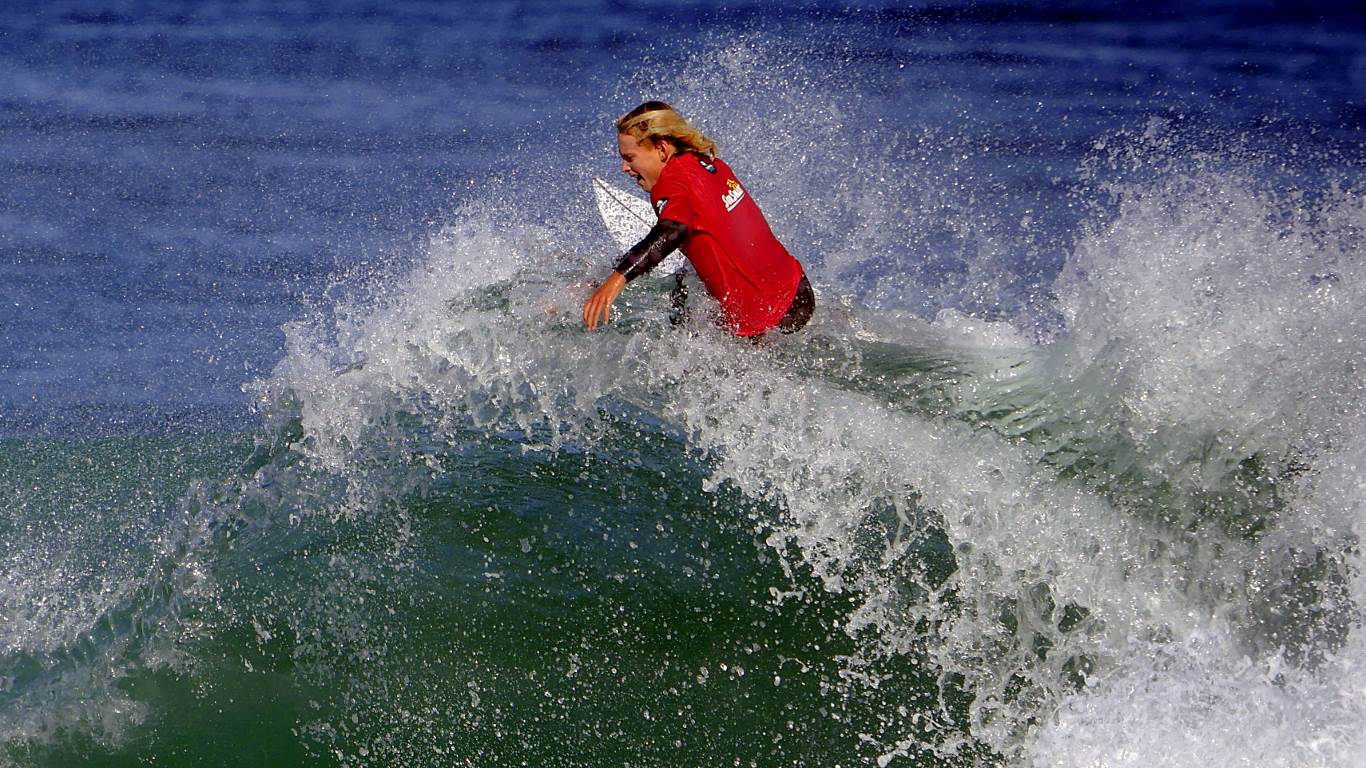 WA State Junior Championships