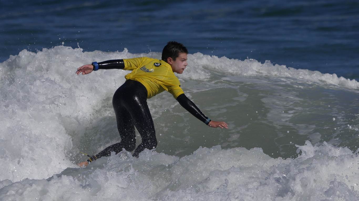 WA State Junior Championships