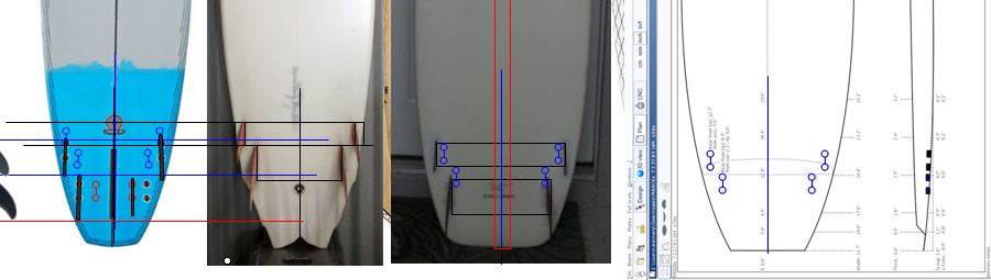 Quad mid length