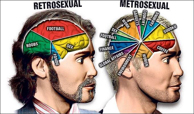 metrosexual retrosexual