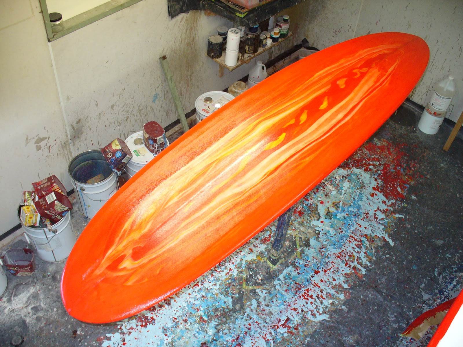 Custom