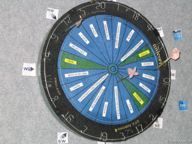 How To Forecast