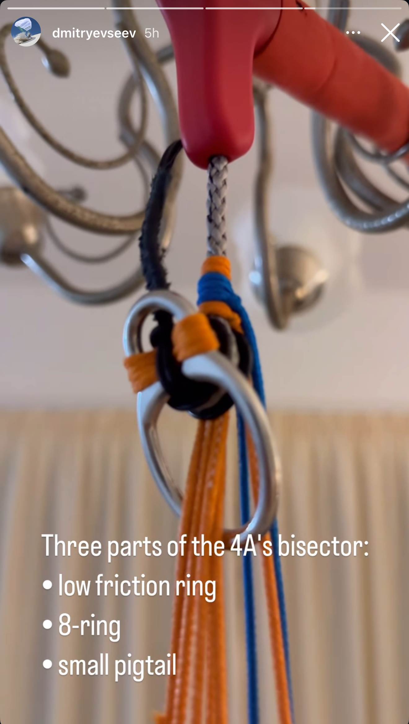 Connection