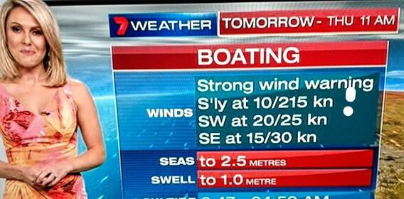 forecast
