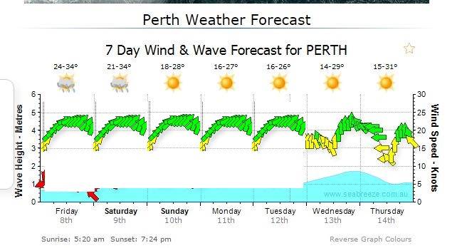 forecast1