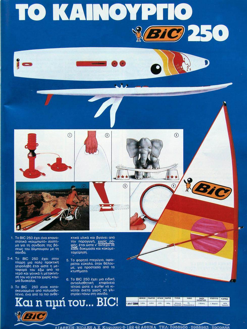 bic-250