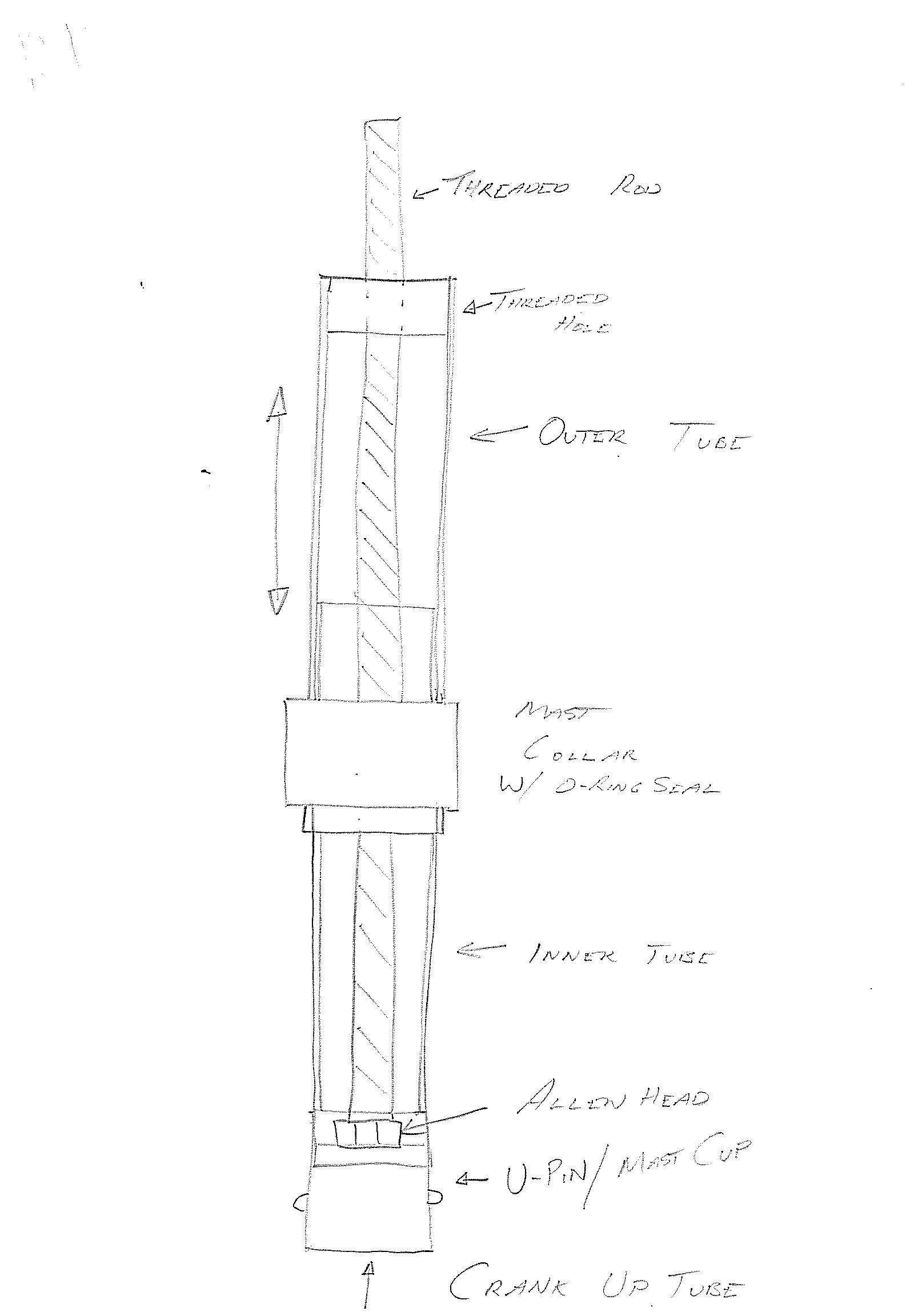 Extension