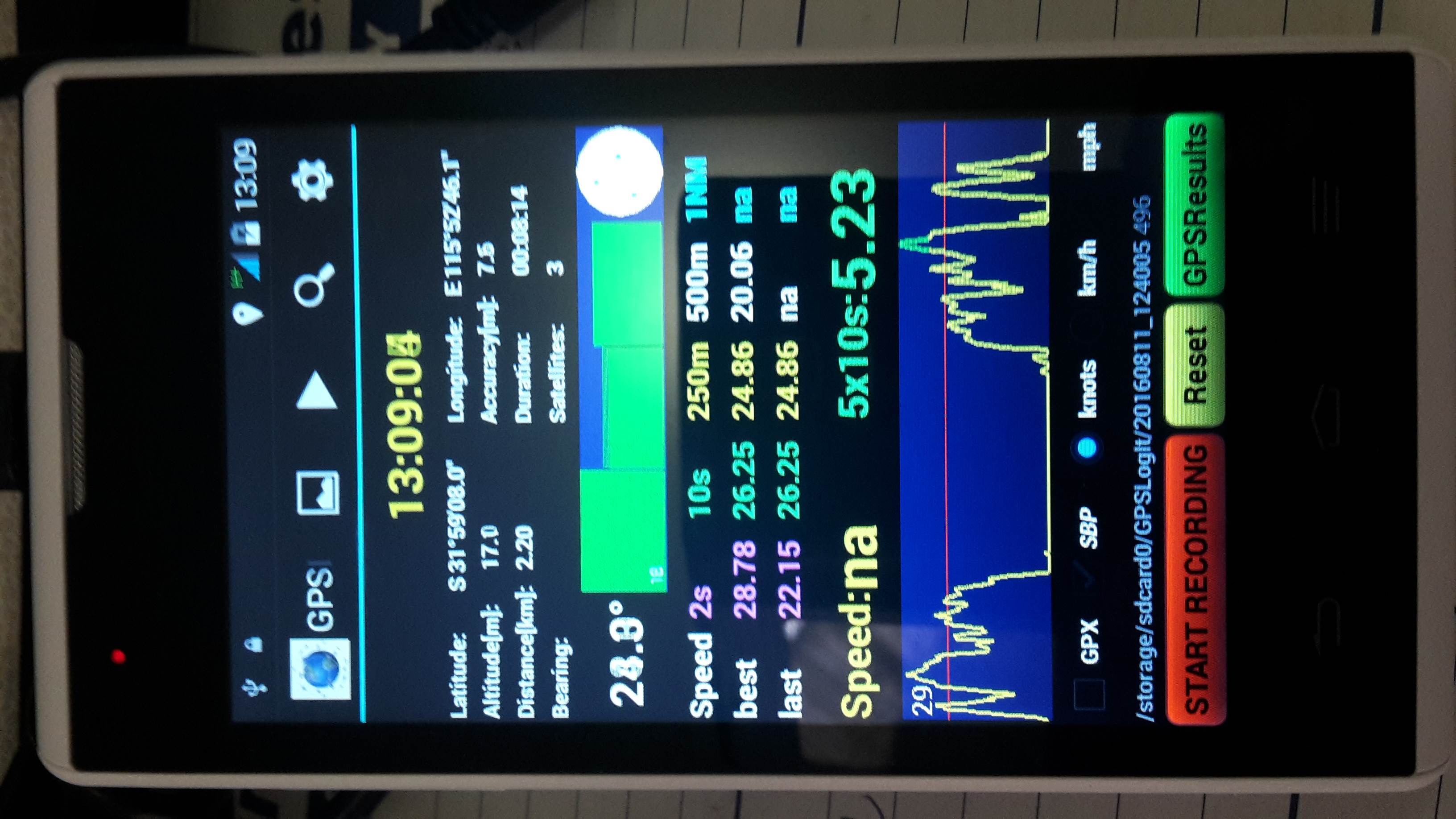ZTE T815