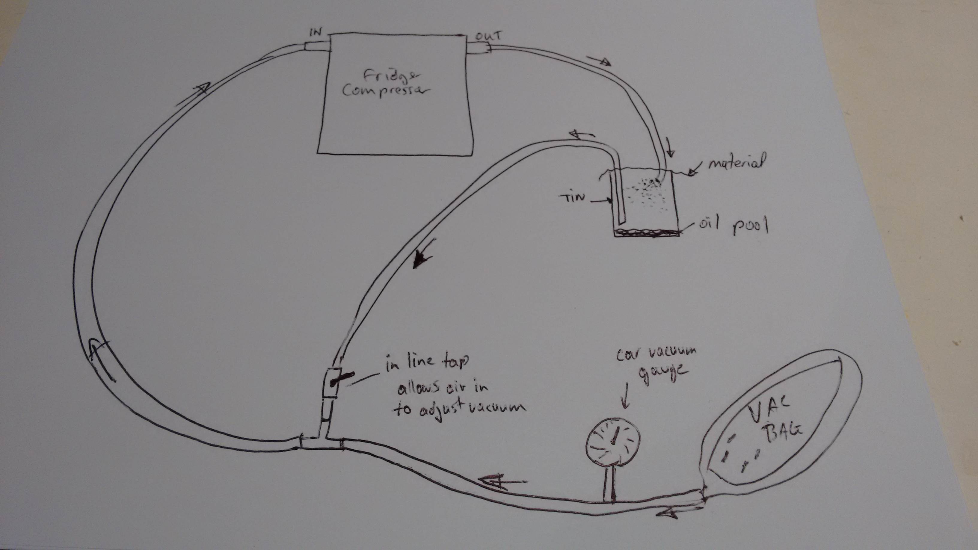 Vacuum pump