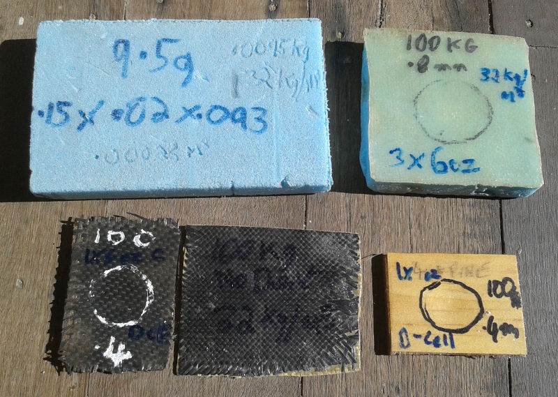 laminate tests