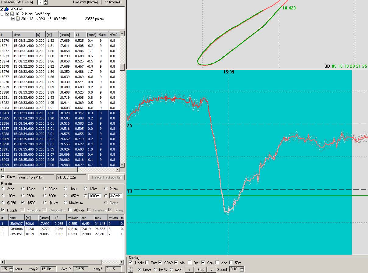GW52 alpha 16-12