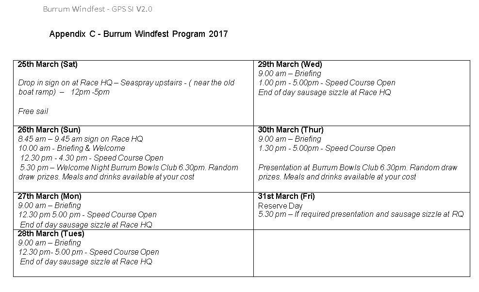 Apendic C March 2017