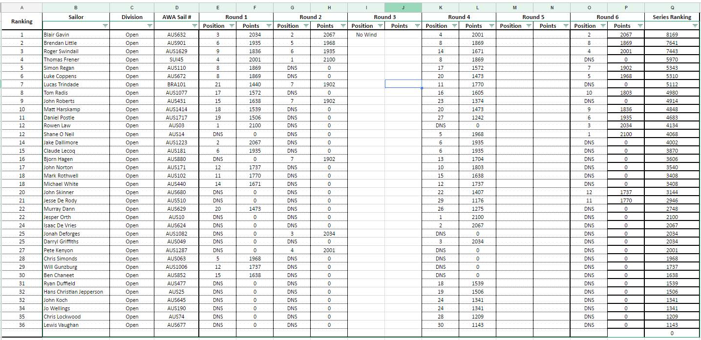 Results-1