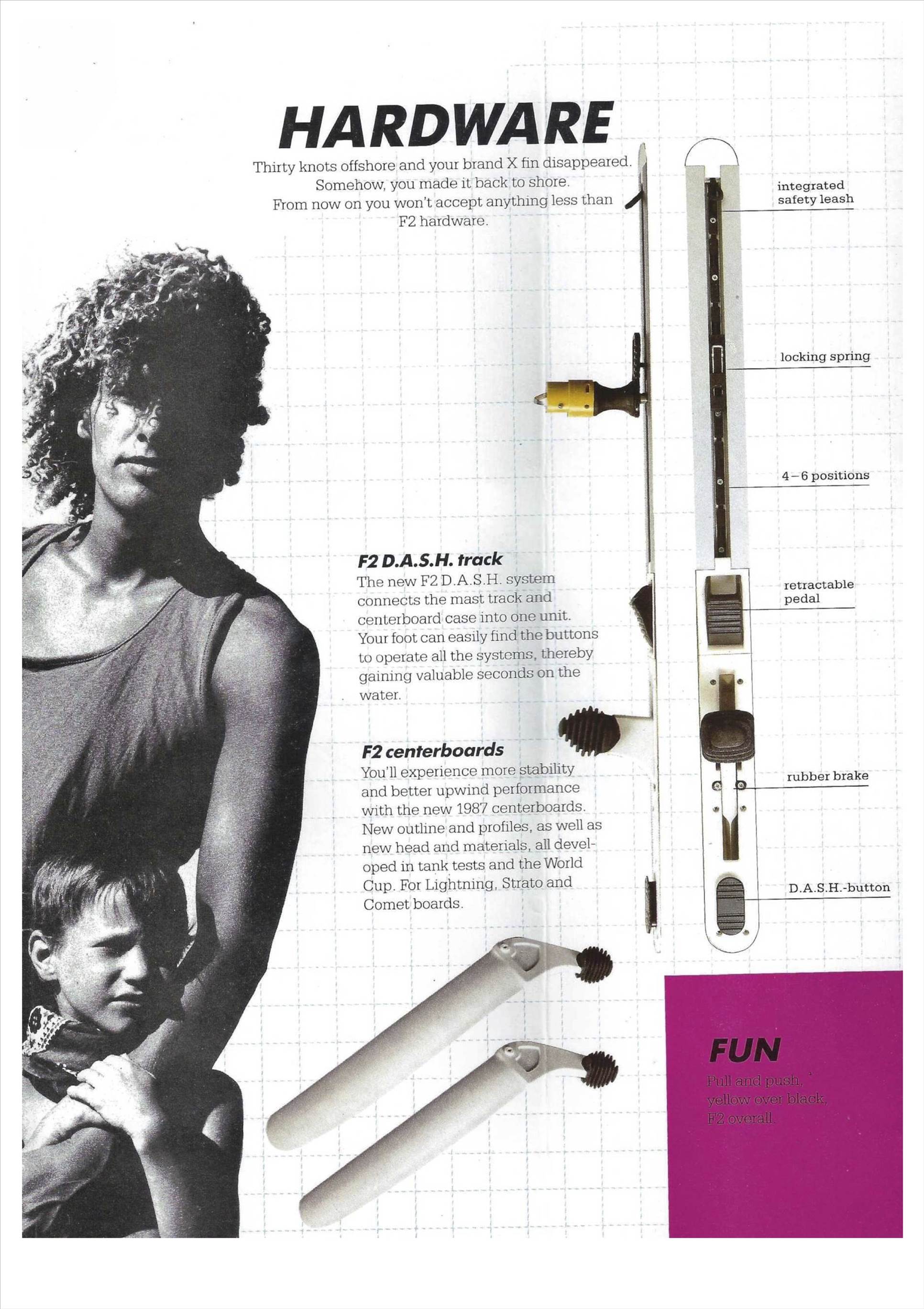 f2-1987-windsurfing-brochure (dragged) 2