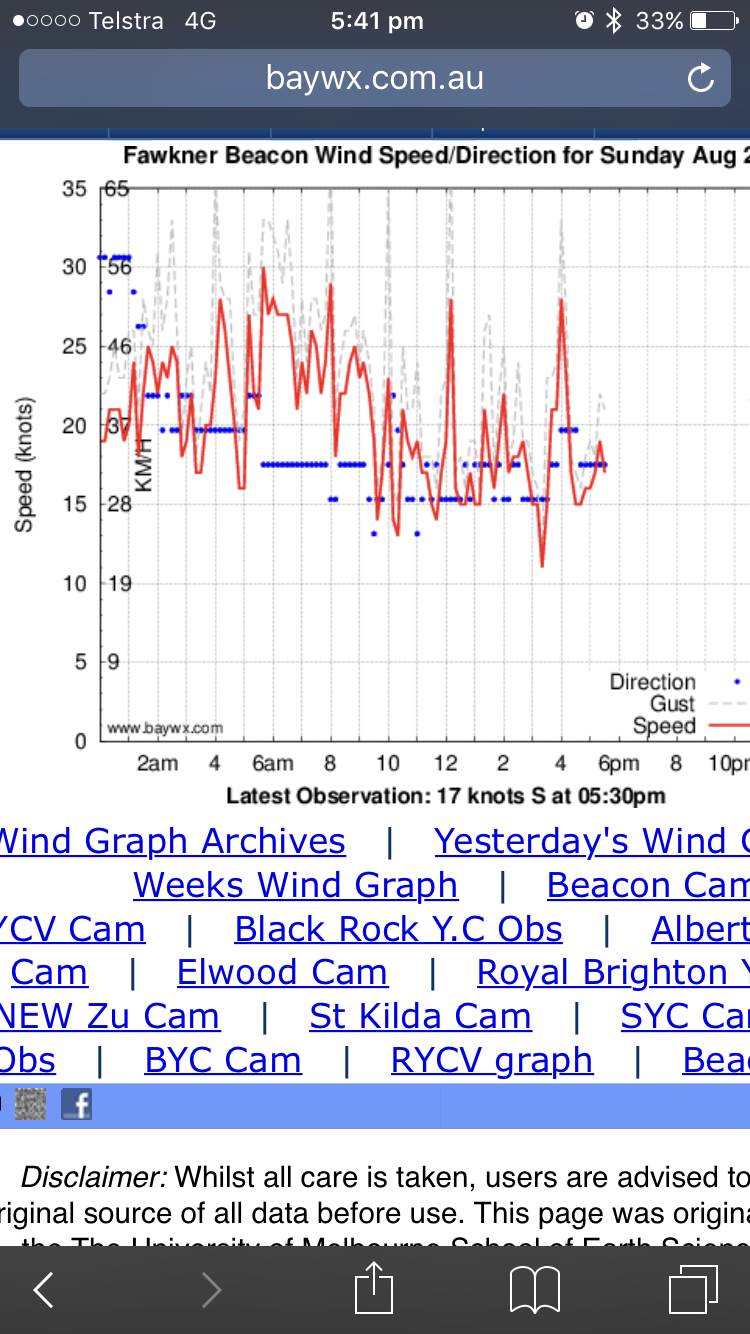 wind