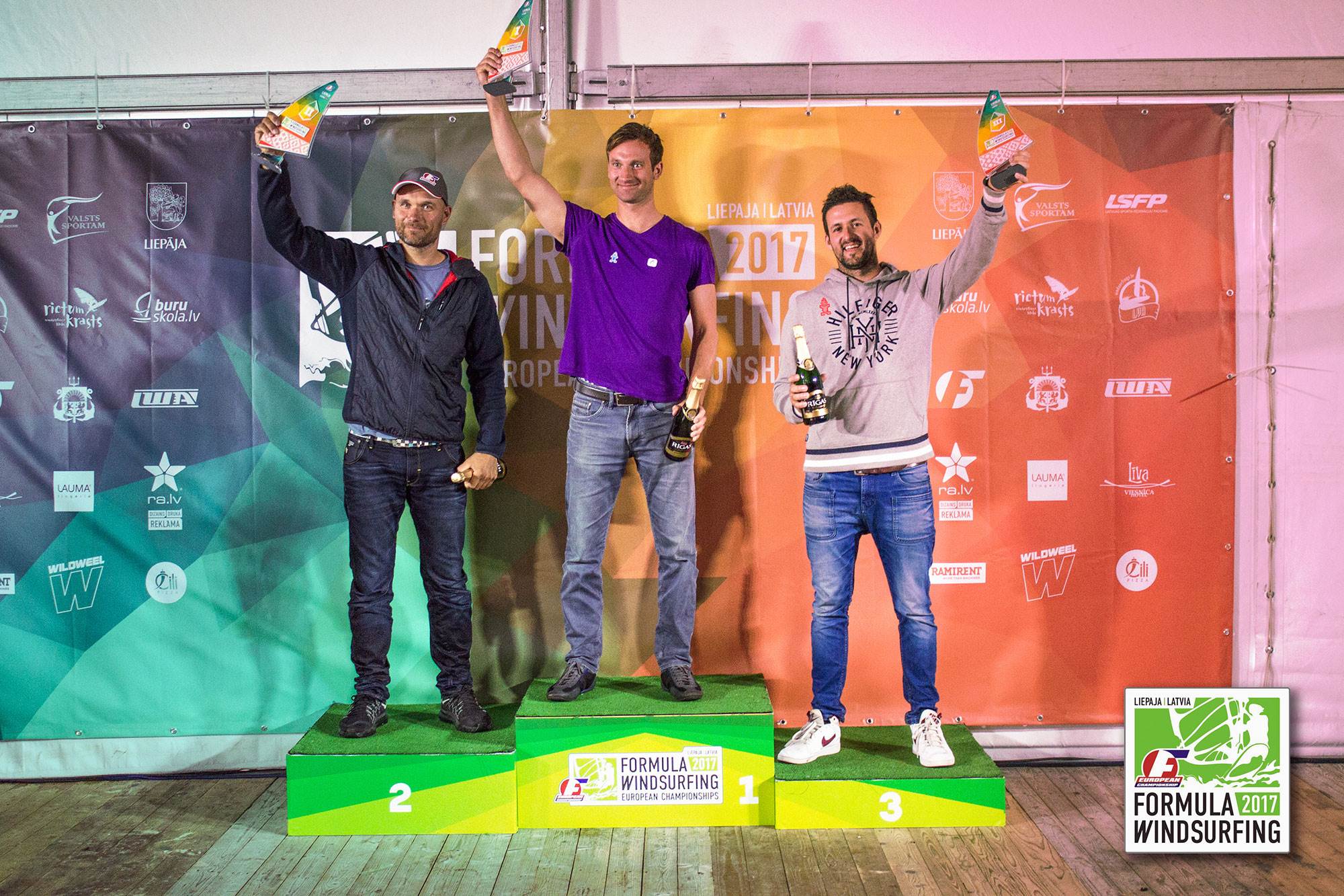 FW European Championships