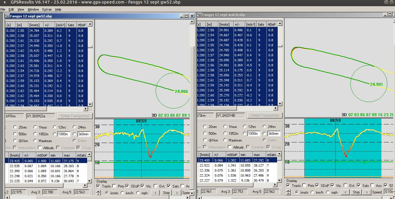 watch-gw52 alpha separation difference