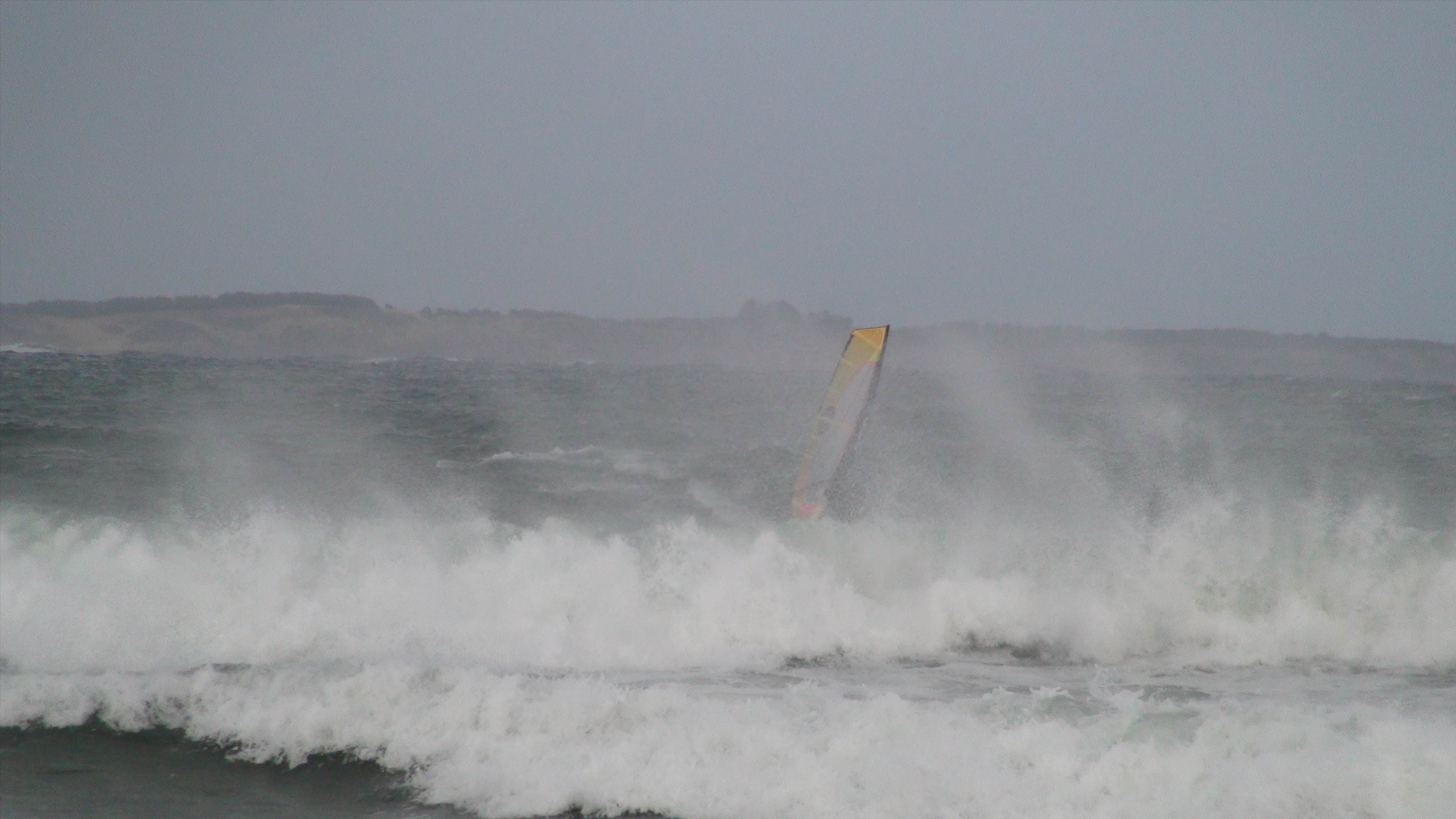 testing conditions