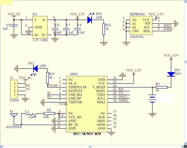 gps module cct