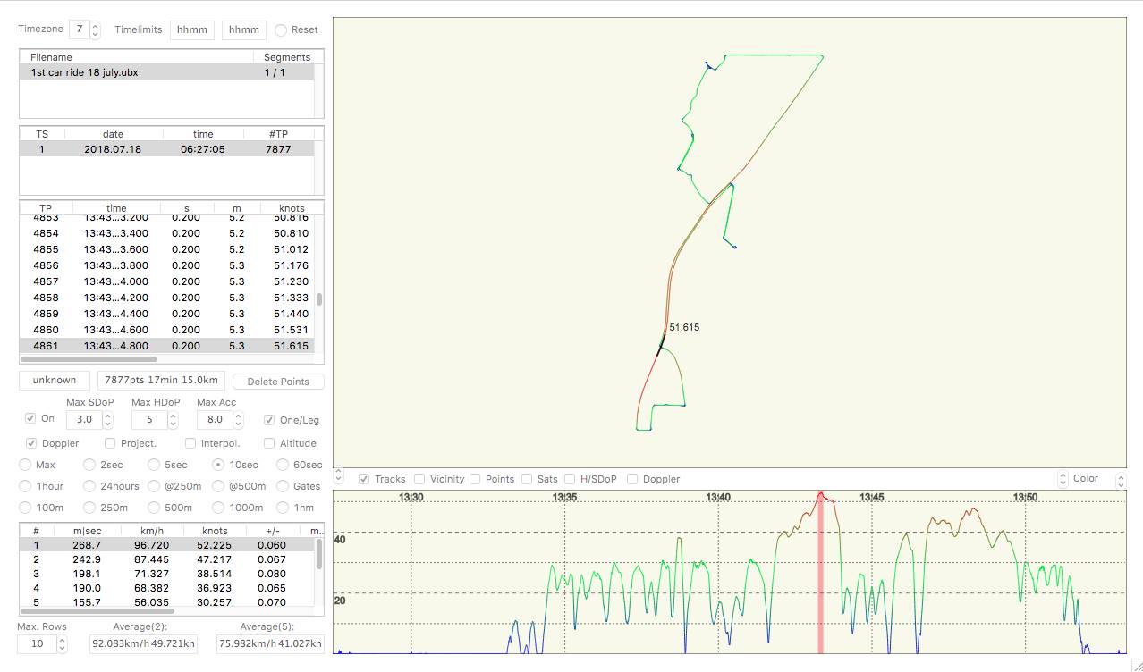 GPS-Results screenshot ML Test