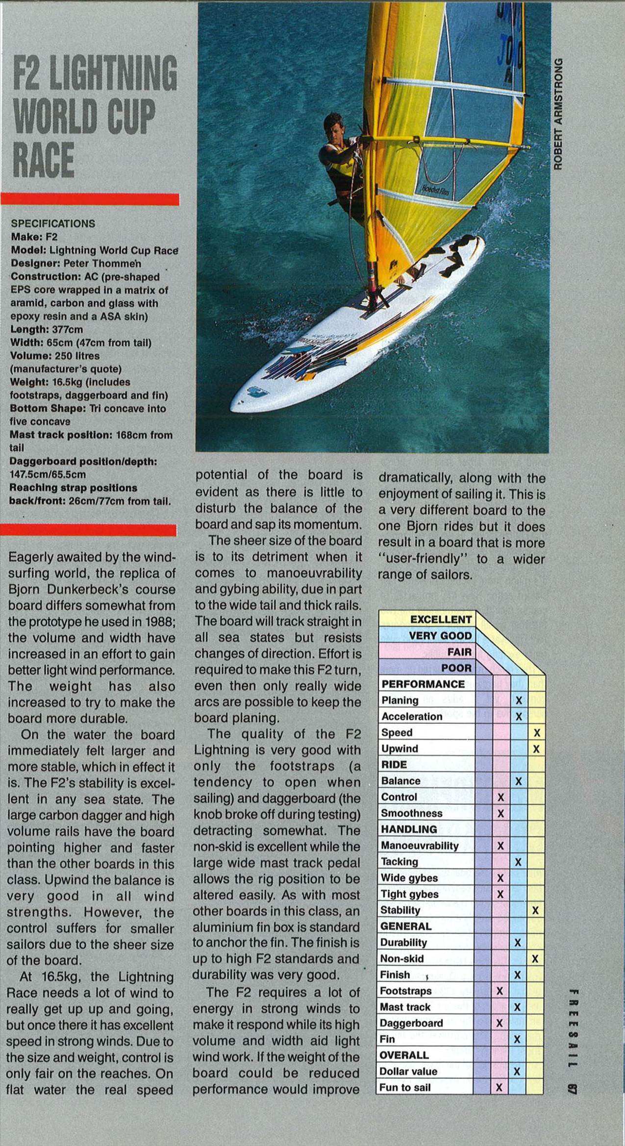 board reviews