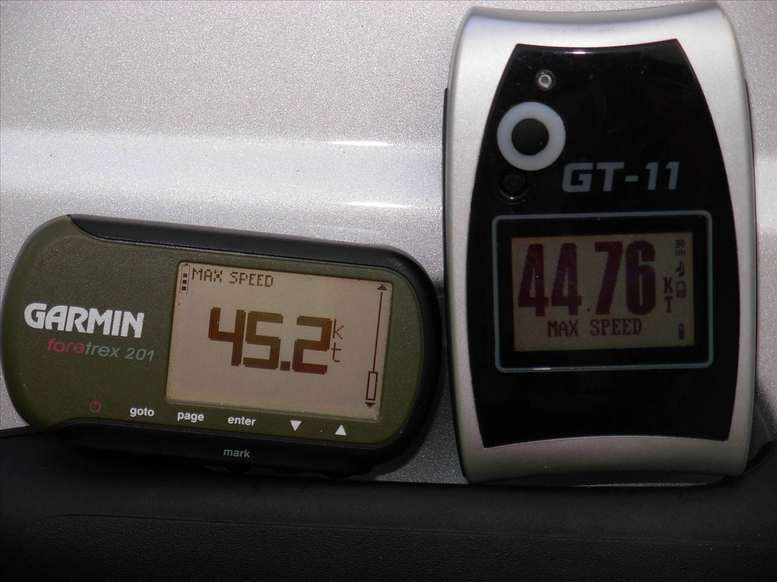 The Garmin Factor on The Ka Koyote