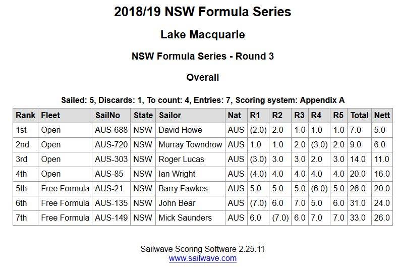 Formula Rnd3