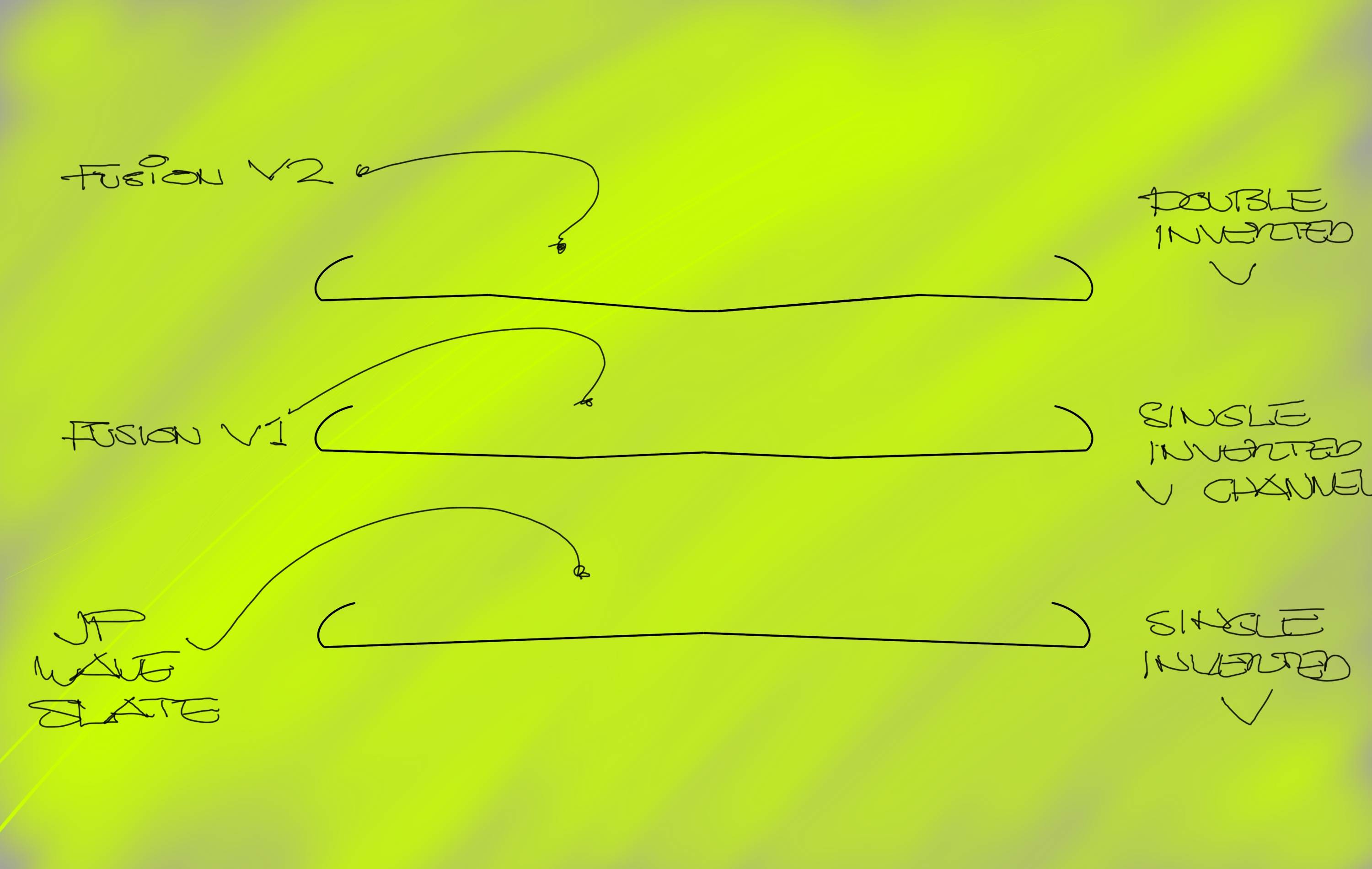 V description