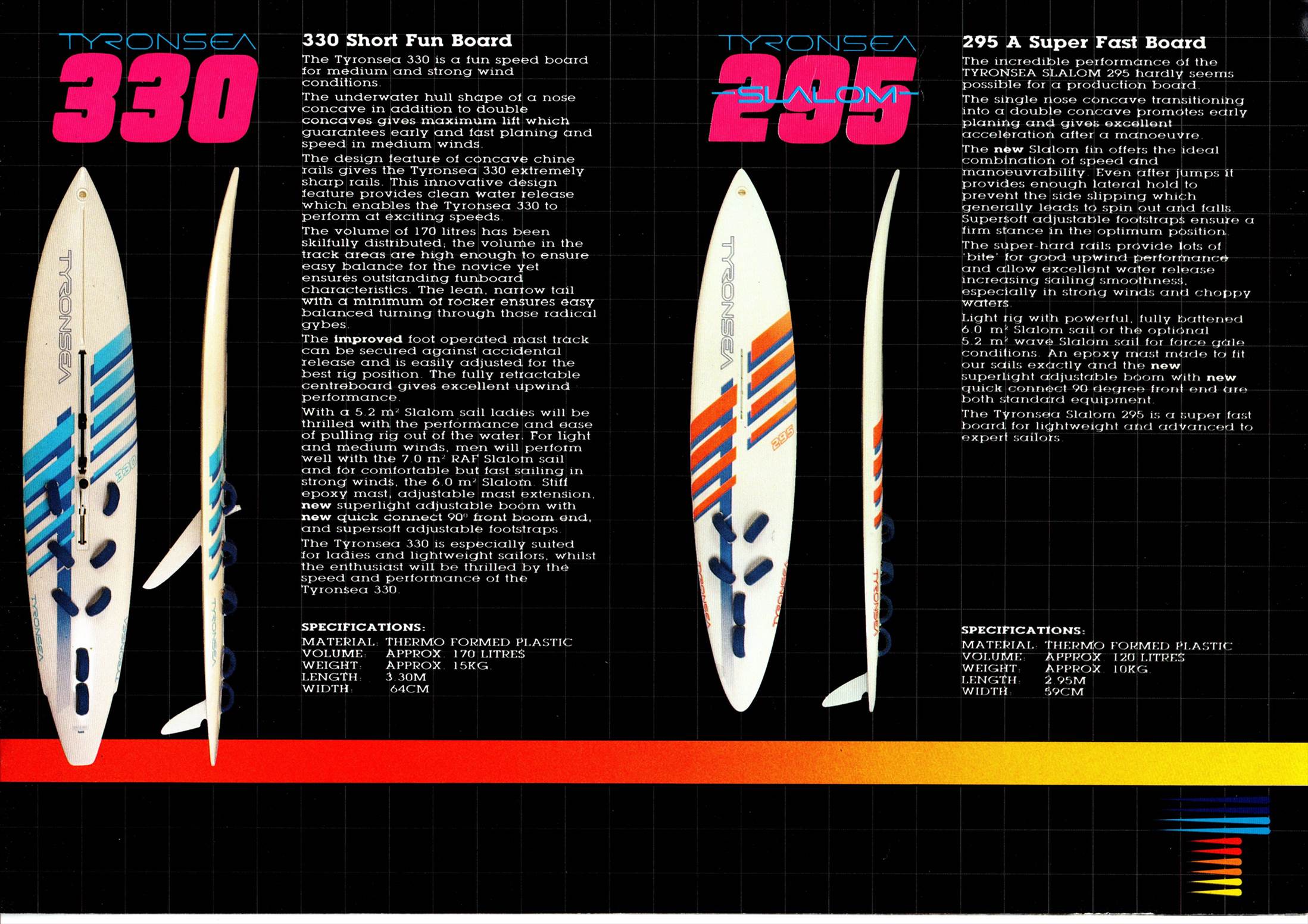 Tyronsea 1987005