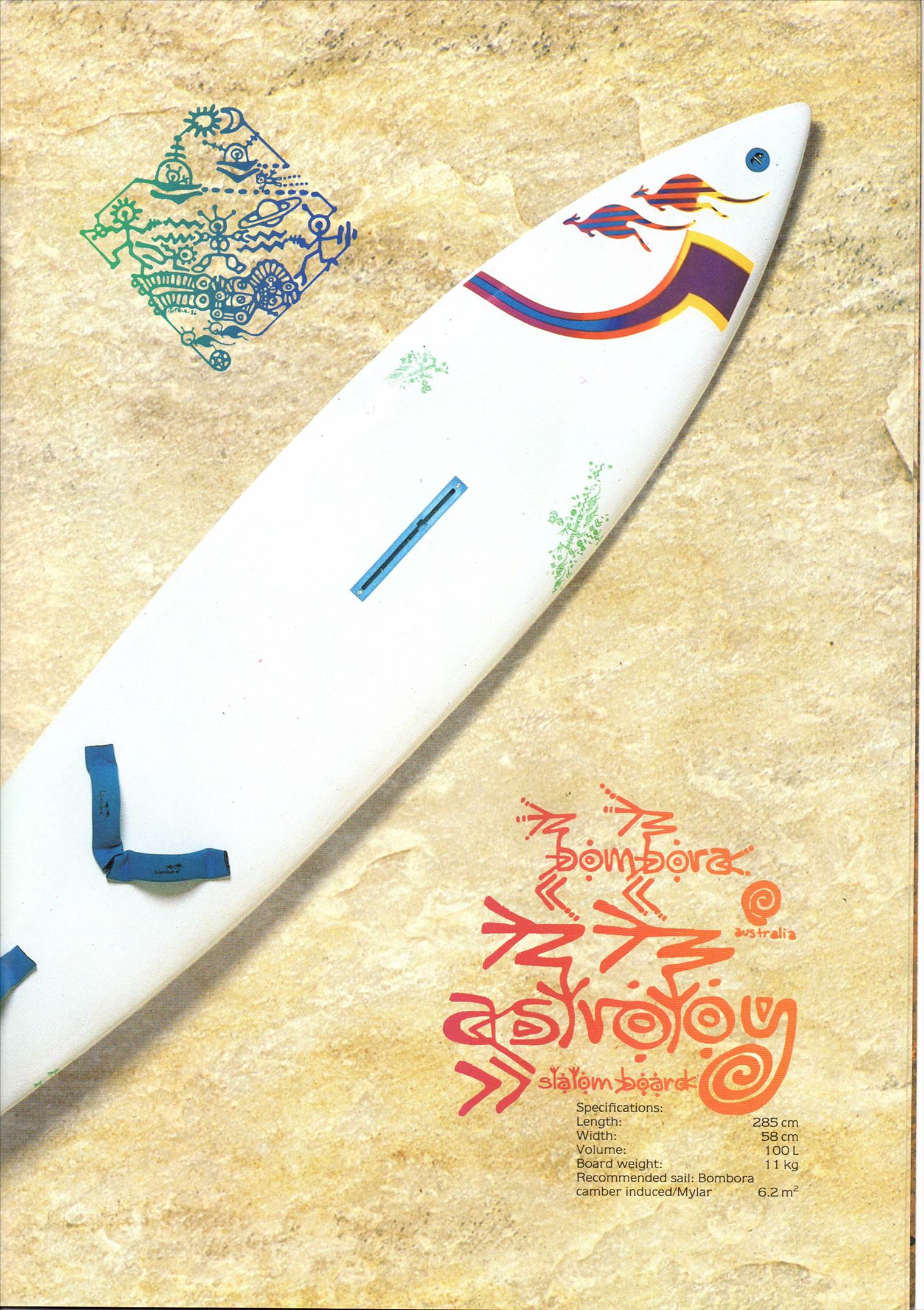 Bombora 1987 007