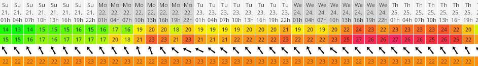 GIforecast1