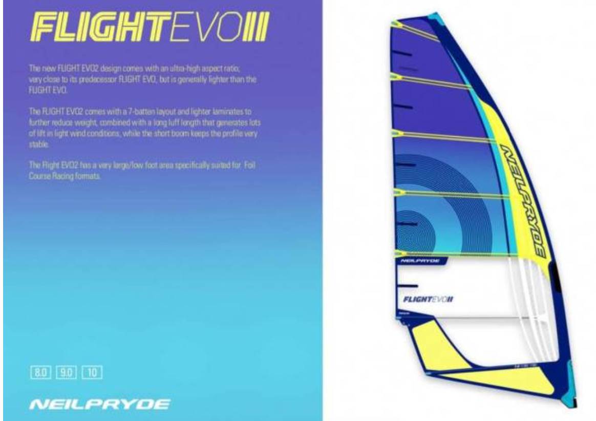 FlightEVOXII