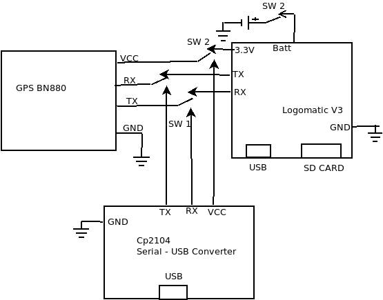 DIY GPS 3