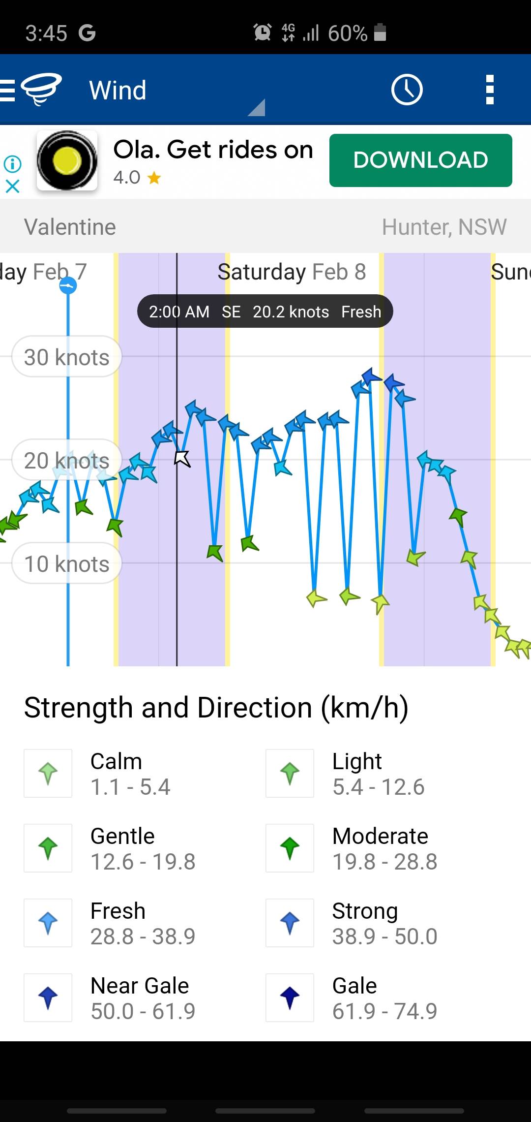 Screenshot 20200207-154531 WillyWeather