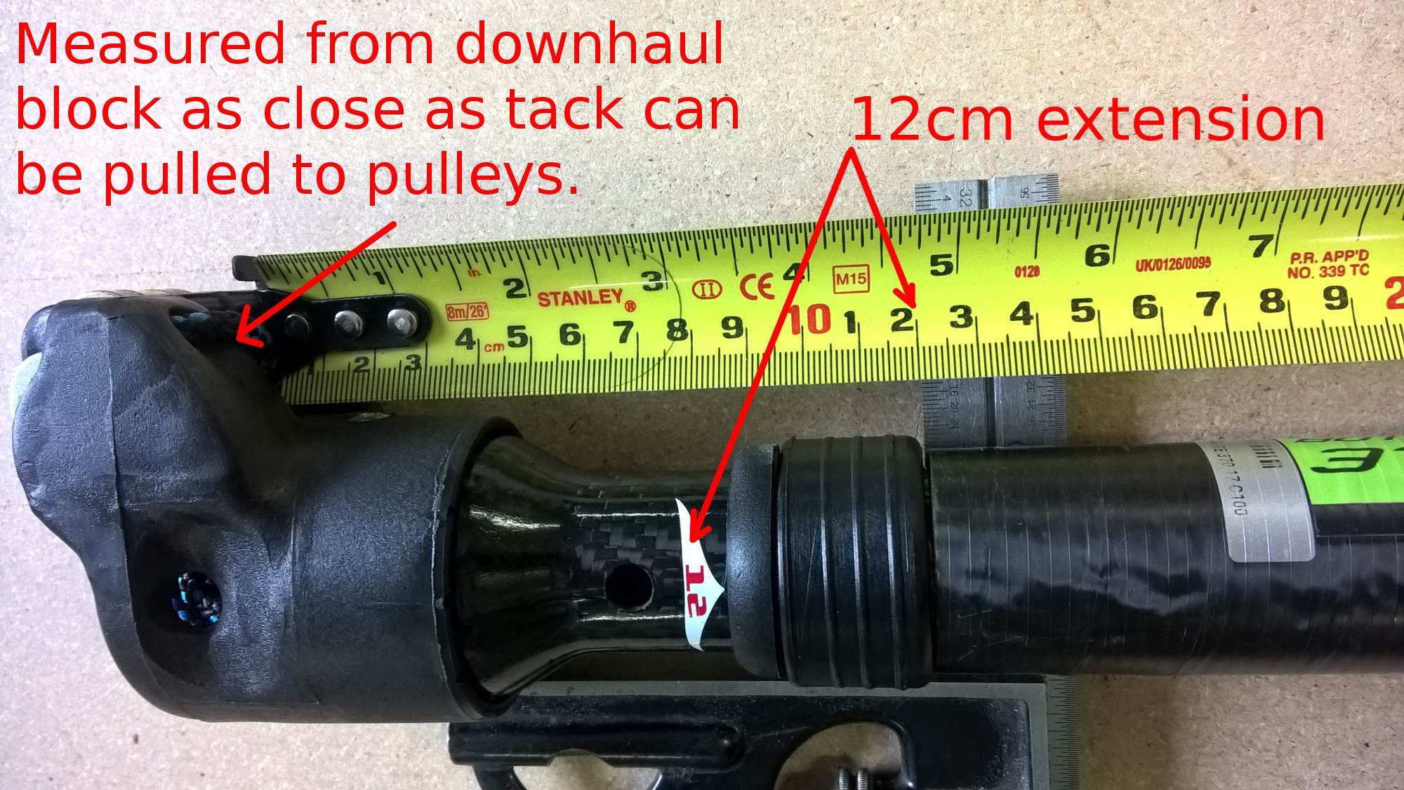 Extension measure US3
