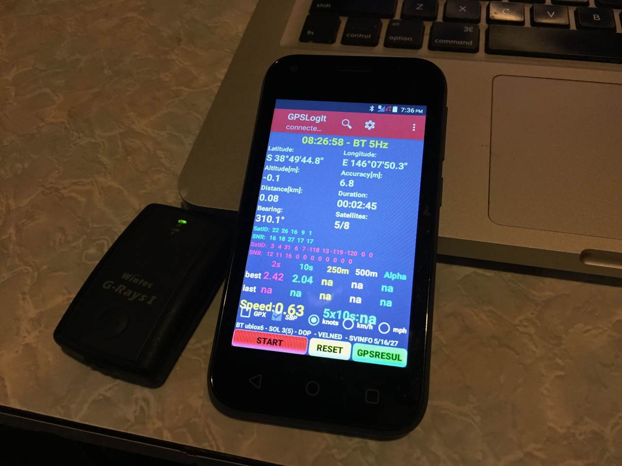 G-Rays - GPS-Logit