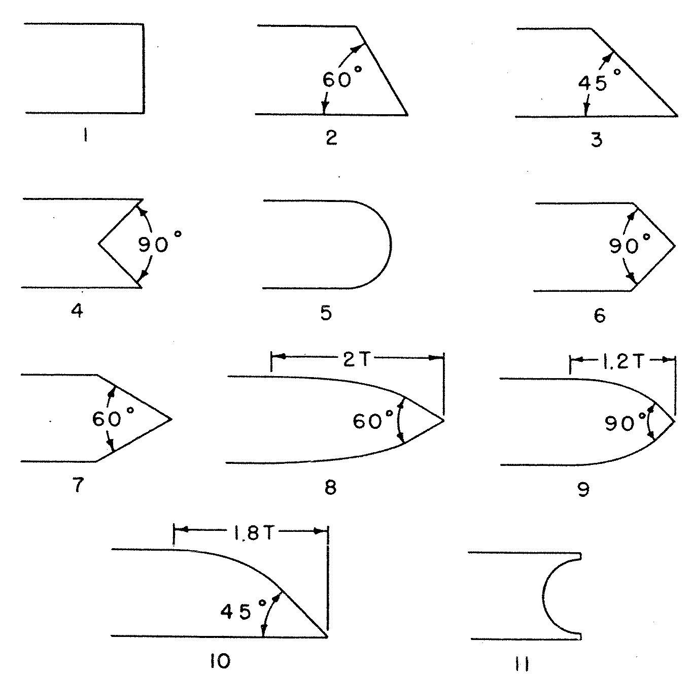 Trailing Edge
