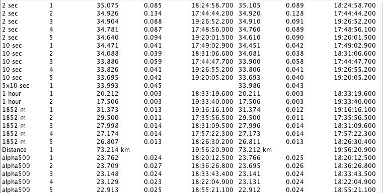 session comparo 1