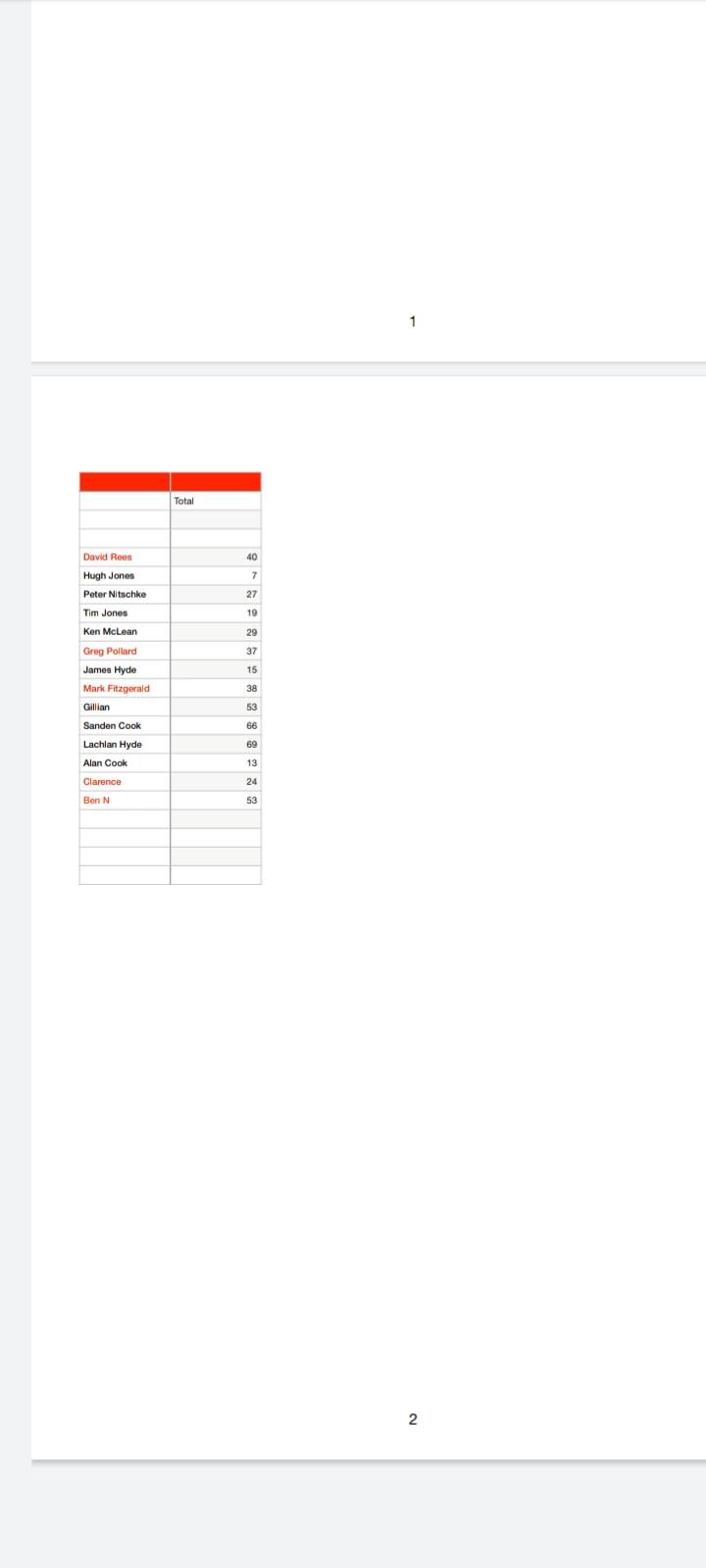 Screenshot2021-03-16-21-18-26-58e2d5b3f32b79de1d45acd1fad96fbb0f
