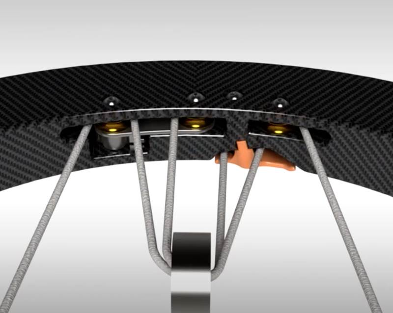 Adjustable outhaul system 2021