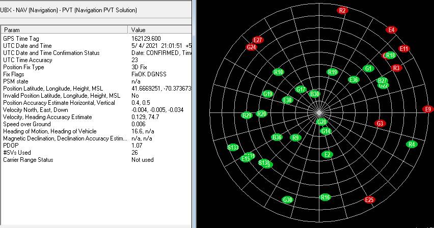 Skyview 5 hz