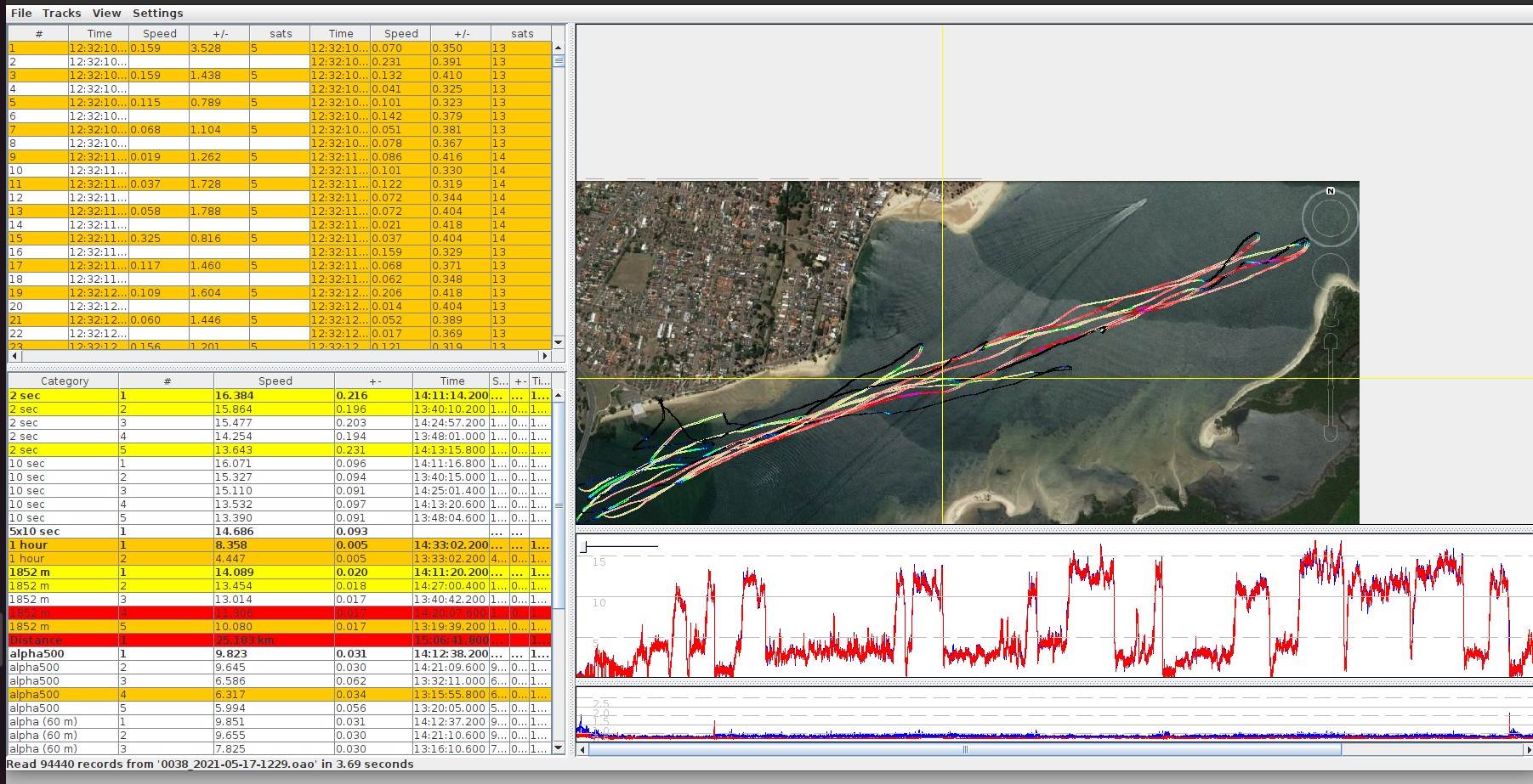Compare2