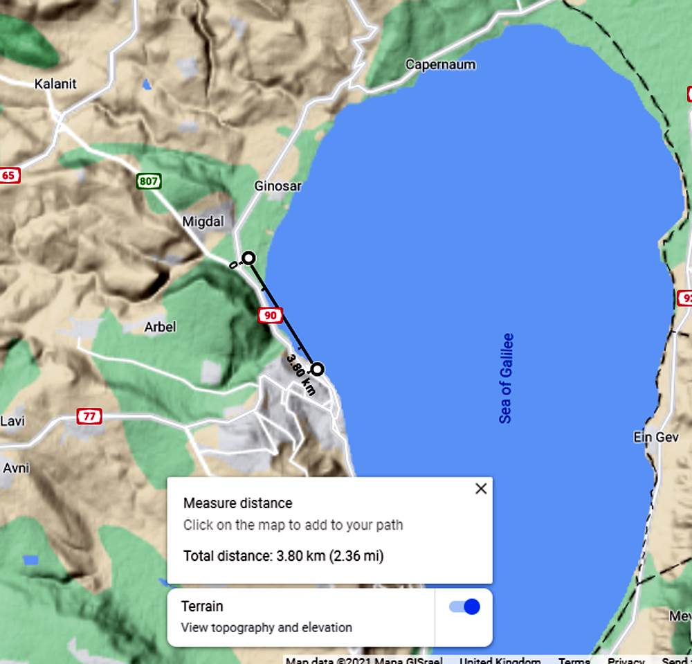 Tiberias Migdal