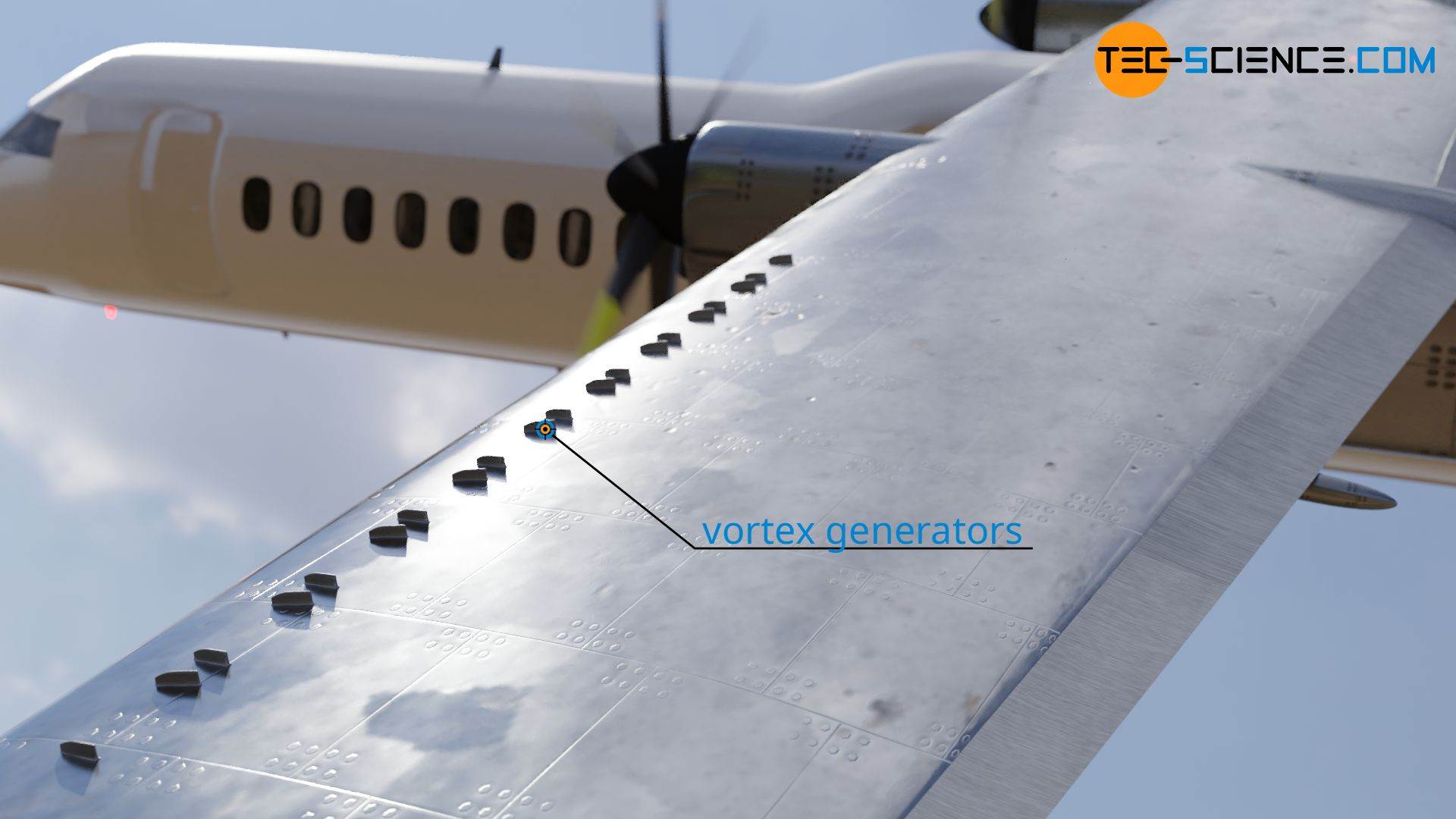 en-boundary-layer-flow-separation-wing-airplane-airfoil-turbulators-vortex-generators
