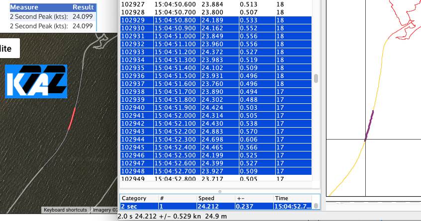 02872021-12-14-1213 ka vs Speedreader