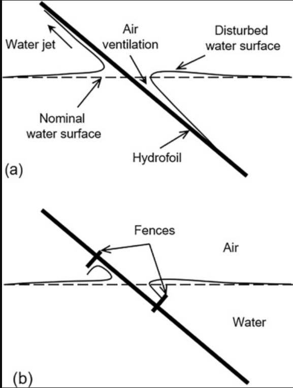 fence2