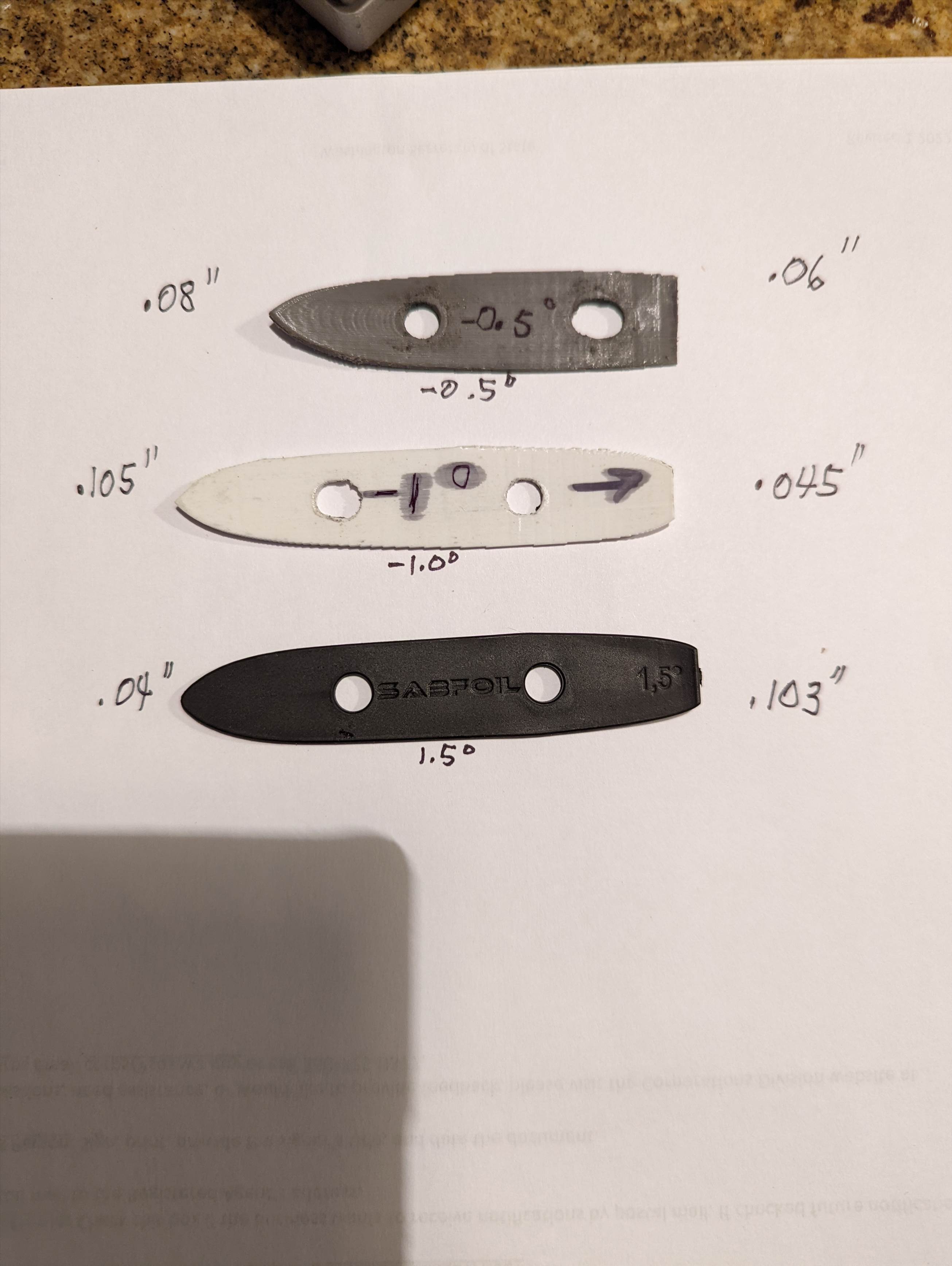 Shims 3