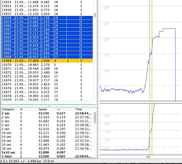 Crash 3.96