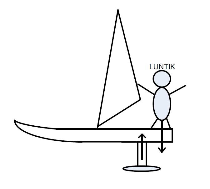 luntik 2
