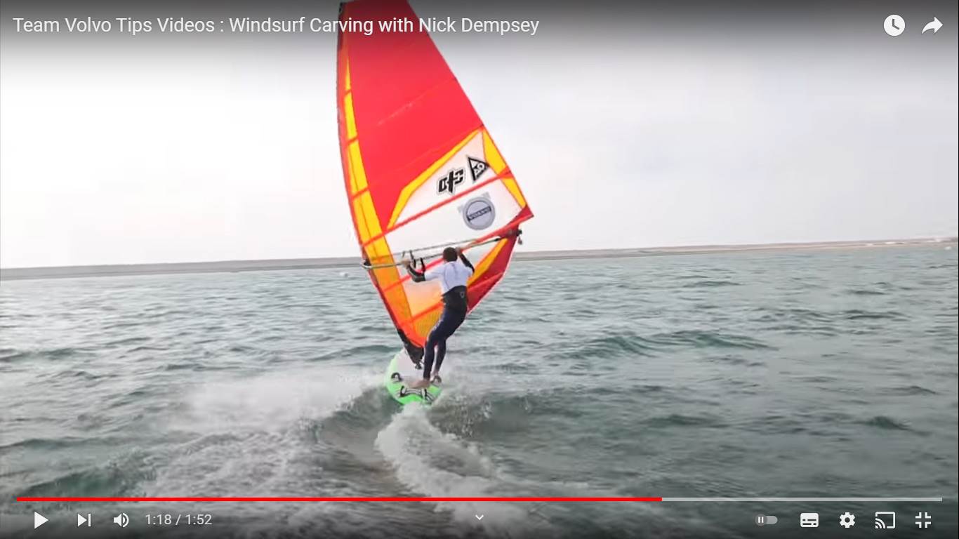 Gybe fin flip